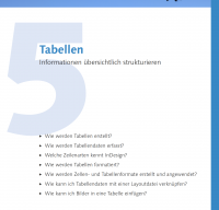 Illustration der Leistung Veröffentlichung